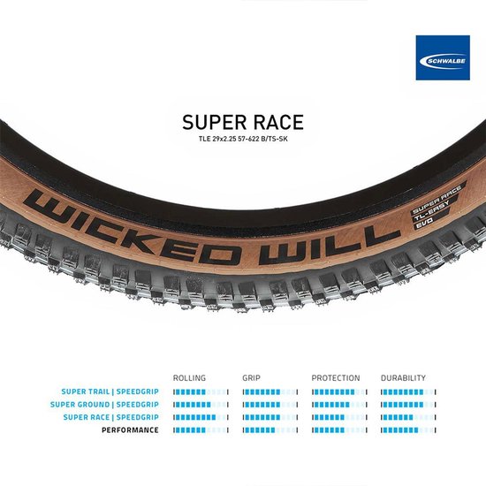 Wicked Will - TLE - ADDIX SpeedGrip - Super Race - 29x2.25 - Transparent Sidewall van Schwalbe — afbeelding 5