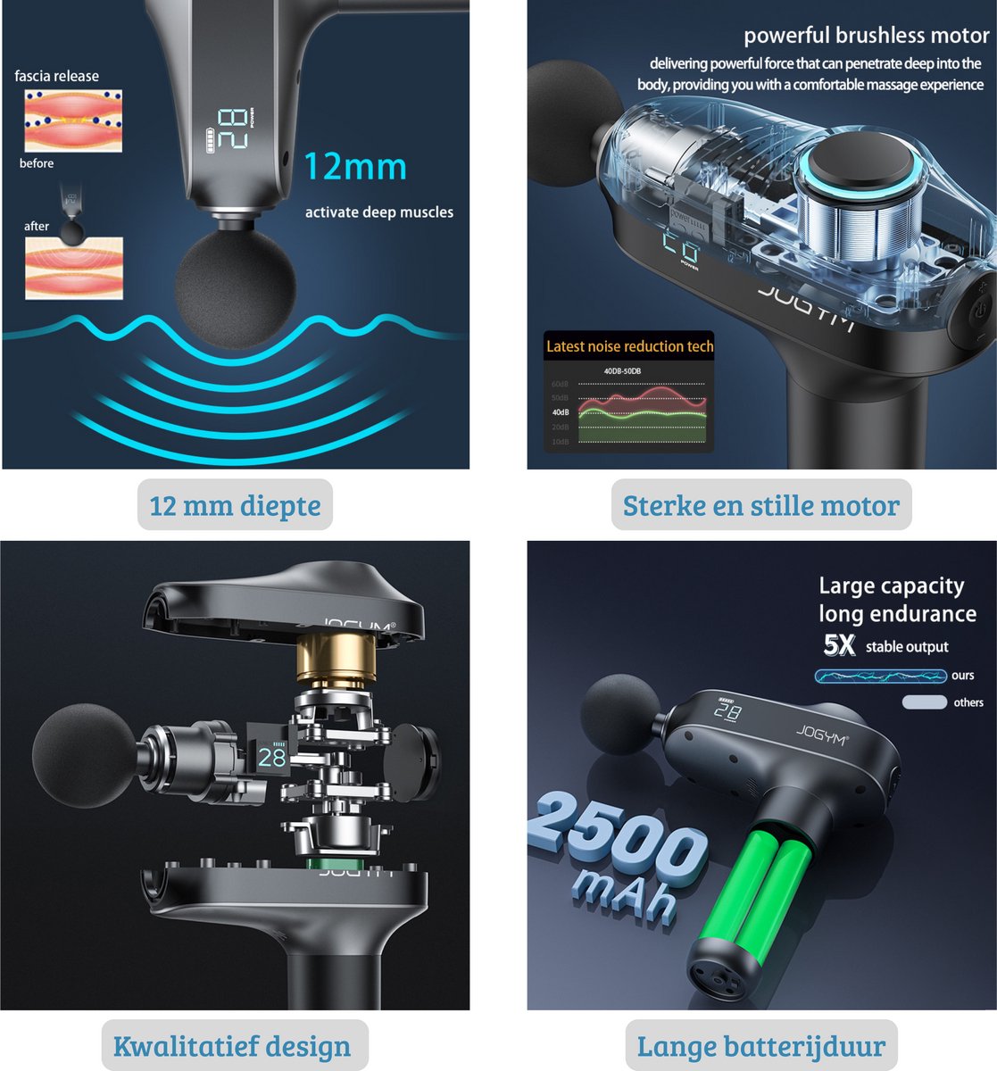Afbeelding 2 van JOGYM® - Massage Gun – Premium Massage Apparaat 2025 Model – 6 Opzetstukken - Professioneel Massage gun - 30 Standen – LCD – Extra Stil En Krachtig – Inclusief Luxe Opberg Tas