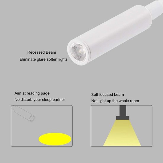 Witte wandlamp, warme, zachte, witte gebogen hoofdlamp, 3 watt wandgemonteerde minimalistische nachtleeslamp met drukknopschakelaar van Merkloos — afbeelding 2