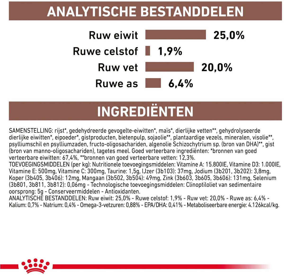 Royal Canin Veterinary Diet Gastro Intestinal - Hondenvoer - 7.5 kg thumbnail 5