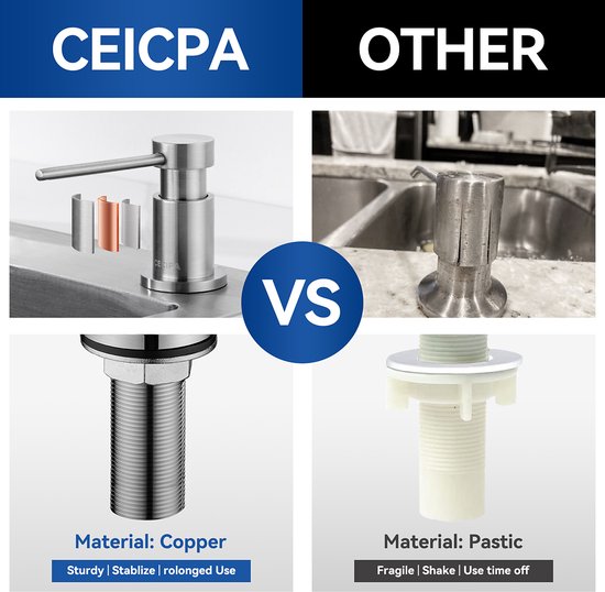 Comparaison du distributeur de savon CECIPA en cuivre avec une marque 'autre', en plastique. Le CECIPA est robuste, l'autre est fragile.