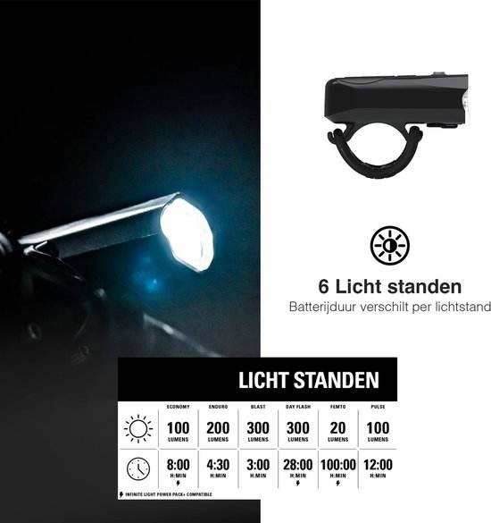 Lezyne KTV Drive Pro 300+ Voorlamp - Fietsverlichting - Fietslicht voor - USB oplaadbaar - Waterdicht - 100 branduren - 300 lumen - Zwart van Lezyne — afbeelding 5