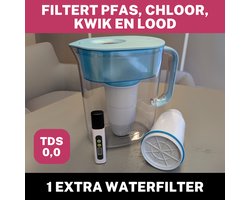 Combipakket AzurAqua Waterfilterkan met extra Filter | Filtert PFAS, Lood, Chloor en Kwik uit Kraanwater | Inclusief TDS Meter | TDS 0,0 door Unieke Multistage Filter