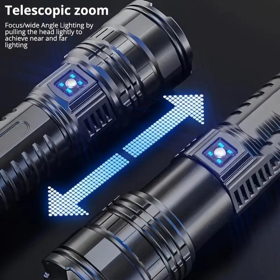 Irfora Ultrasonic Dog Defense Device, 3 Modes, Portable Rechargeable with Intelligent Flashlight with High Brightness and Display