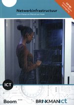 Brinkman ICT - Netwerkinfrastructuur combipakket