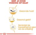 Voeding op maat voor gezonde huid, gebit en vermindert ontlasting.