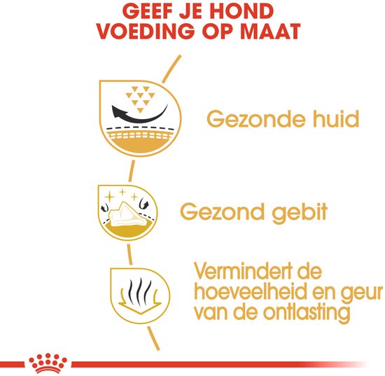 Voeding op maat voor gezonde huid, gebit en vermindert ontlasting.