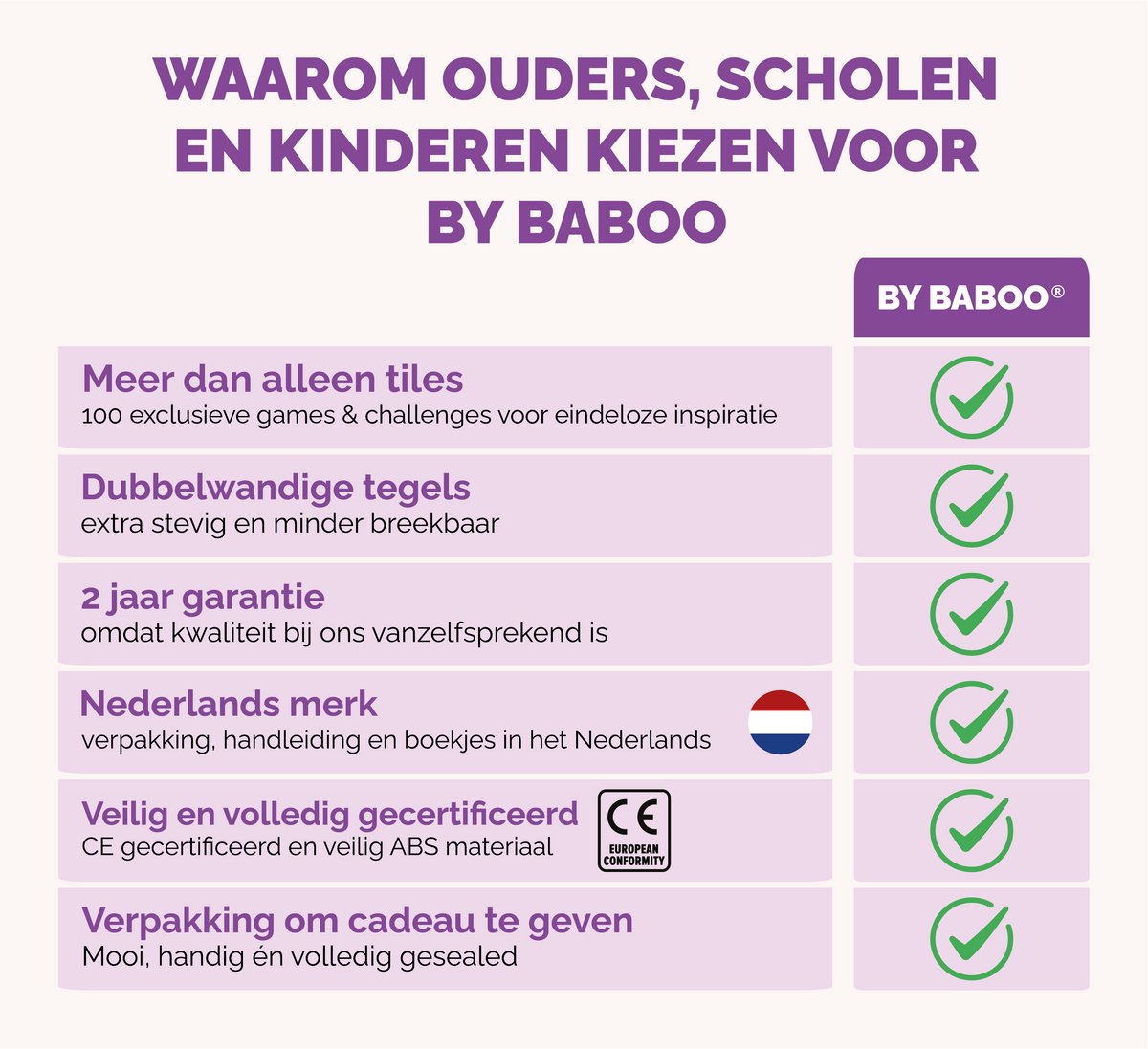 By Baboo® Magnetic Tiles 100 stuks + Bouwclub toegang - Magnetische Tegels Speelgoed Blokken - Magna Magnetisch Cadeau Jongens Meisjes Constructie - Montessori Mind Educatief Kinderspeelgoed 3 Jaar, 4 jaar, 5 jaar, 6 jaar, 7 jaar, 8 jaar, 9 jaar — cadeau in Spellen & Speelgoed - foto 6