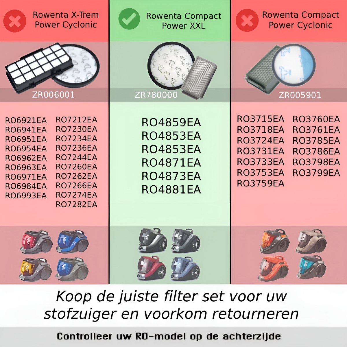 Lot De Filtres HEPA De Rechange Pour Aspirateur Rowenta Compact Power Xxl Ro4811ea Ro4871ea Ro4855ea Ro4826ea 85640955