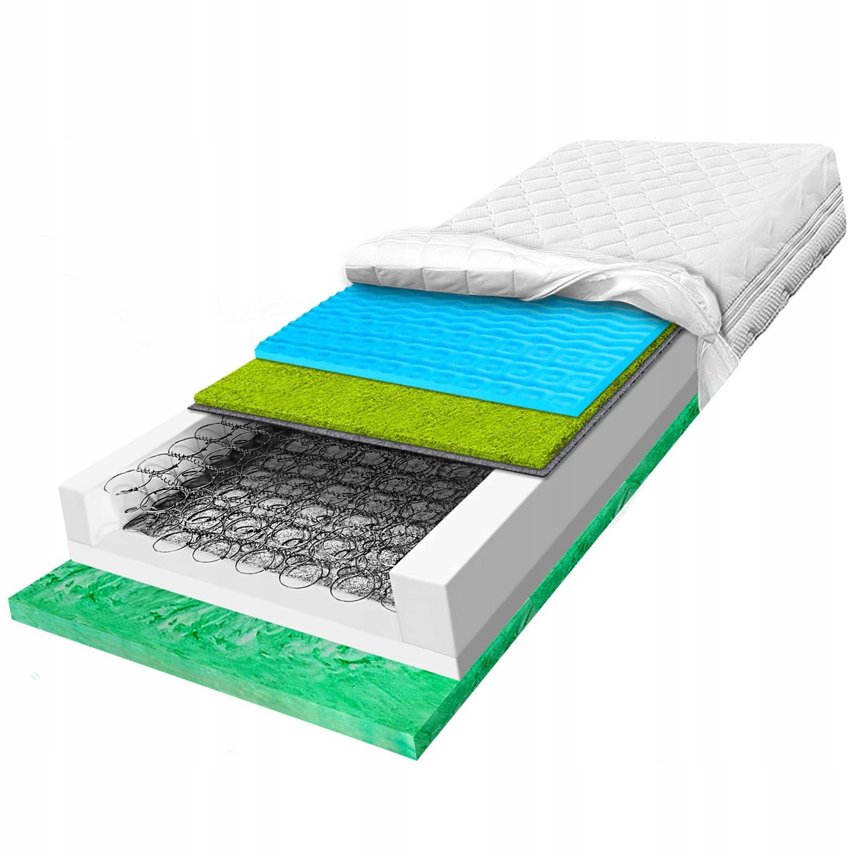 Zeegras matras 70x180 cm, 7 zones, H3/H4, 23cm dik