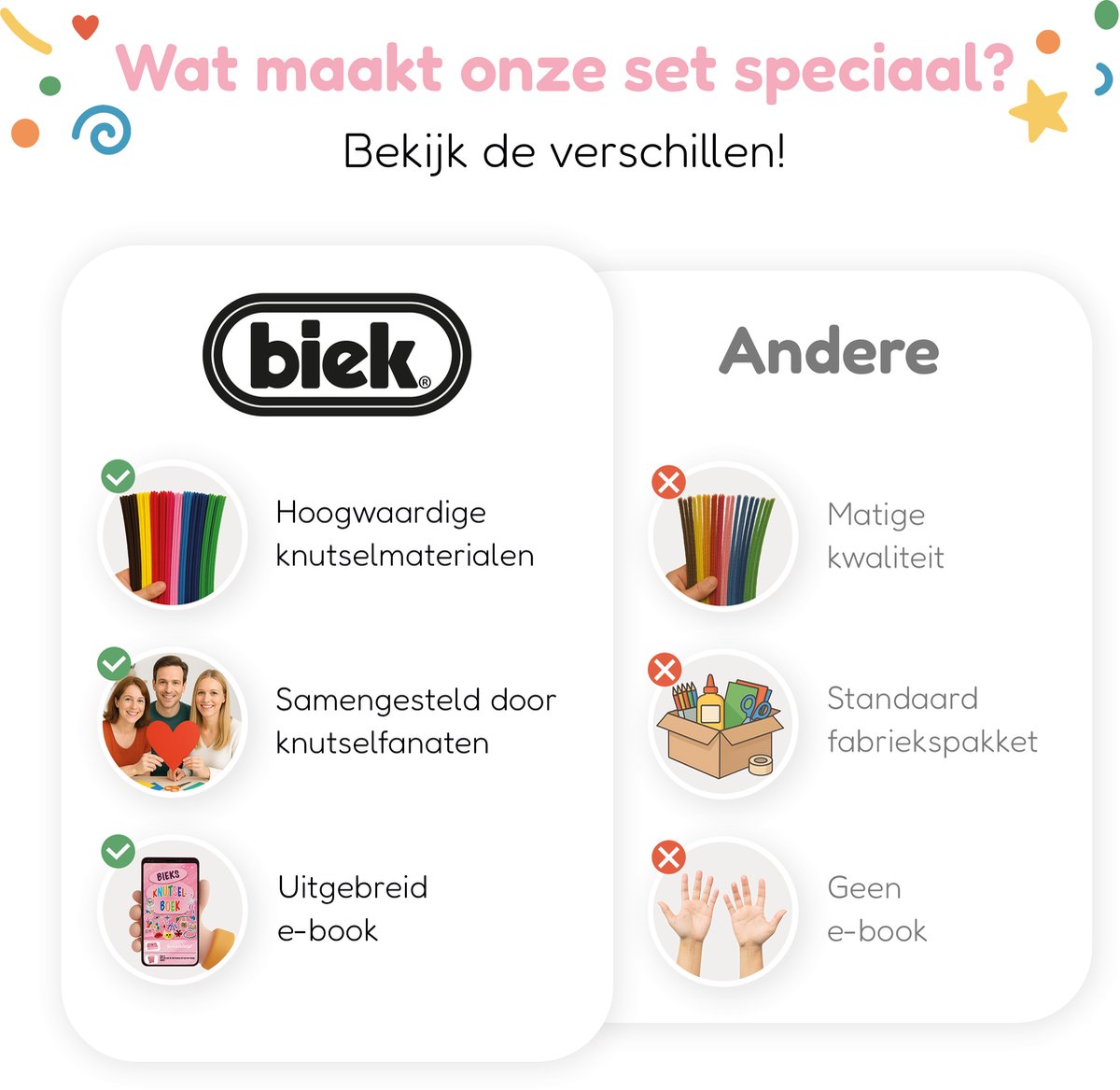 Knutselkoffer XXL BIEK20® Zacht Roze - Inclusief E-Book - Knutselpakket - Creatief Speelgoed - Knutseldoos - Knutselset - Knutselbox - Knutselen Meisjes - Knutselen Jongens — afbeelding 6