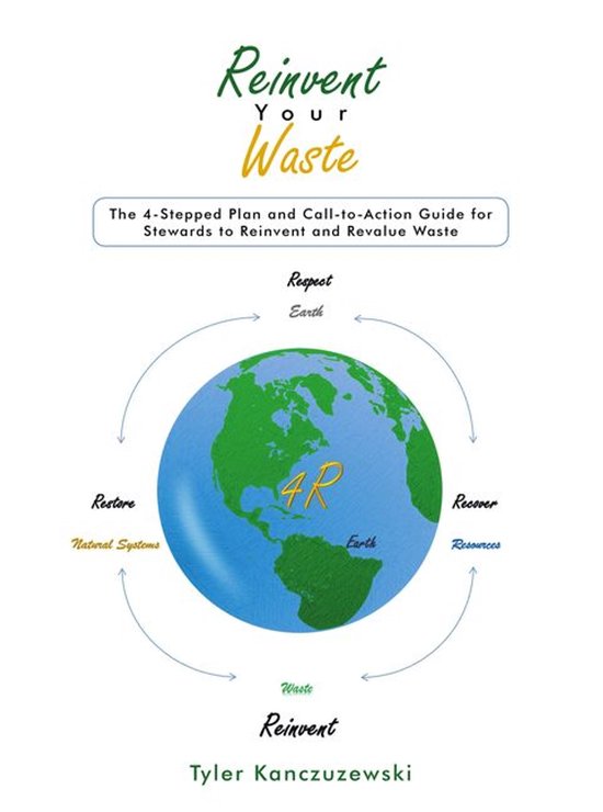 Reinvent Your Waste - cover