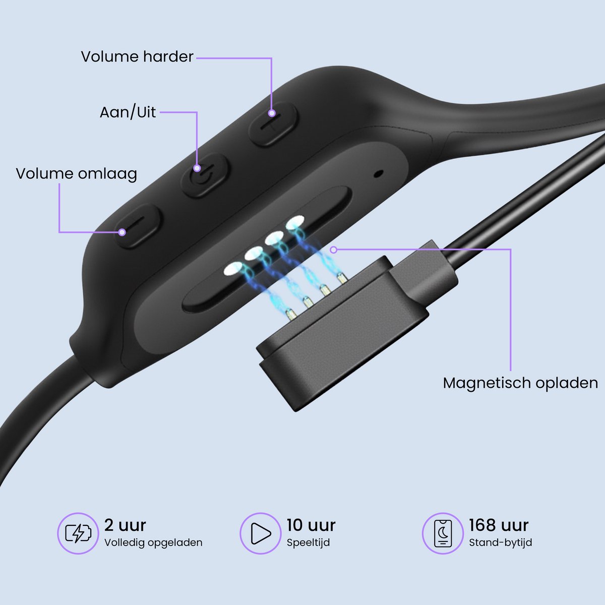 Langsdom Bone Conduction Headphone Sportoordopjes Bluetooth - afbeelding 3