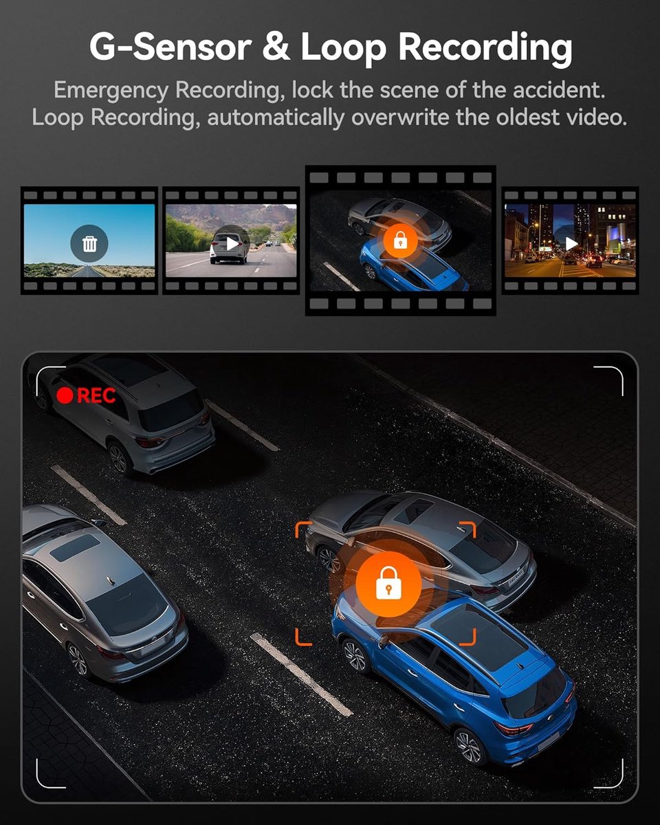 WOLFBOX i07 Dashcam, 3-kanaals Dashcam Camera met WiFi en GPS, 4K+1080P voor Voor & Interieur, 2.5K 1600P+1080P+1080P, 3" LCD met Super IR Nachtzicht, 24-uurs Parkeerbewaking, Max. 512 GB (Draadloos Voor & Achter) thumbnail 4