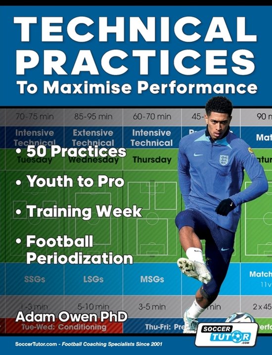 Technical Practices to Maximise Performance - cover