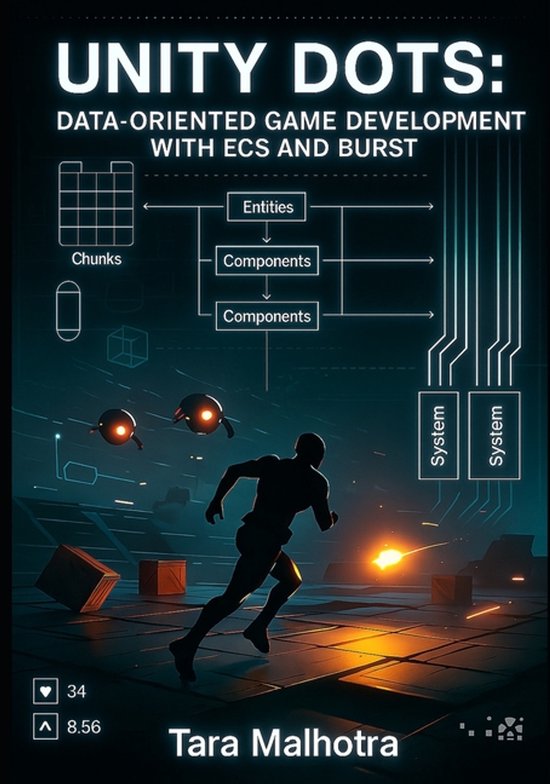 Unity Dots Data-Oriented Game Development with Ecs and Burst, Tara ...