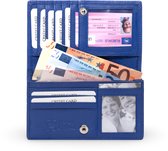 LeonDesign - Portemonnee dames - Dames Portemonnee Leer met Rits - Metaalblauw - Portefeuille Dames - Compact 16 x 9 x 2 cm - 3 Biljetvakken, 2 Ritsvakken, Fotovak - Cadeau voor haar of vriendin - Dames portemonnee