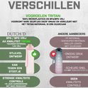 Vergelijking van de pastelroze Dutch'D drinkfles met rietje met een fles van een andere aanbieder. "Verschillen, voordelen Tritan: 100% microplastics en BPA/BPS vrij, komt niet geurtjes of smaak, Tritan materiaal is erg duurzaam. Dutch'D: BPA/BPS vrij, AA kwaliteit Tritan, duurzaam materiaal, lekvrij. Stijlvol ontwerp, kan tegen een stootje, strenge kwaliteitscontrole. Andere aanbieders: PP materiaal, goedkoper materiaal, sneller lekken, niet duurzaam. Onnodig druk ontwerp, scheurt snel, kan niet tegen een stootje, geen kwaliteitscontrole."