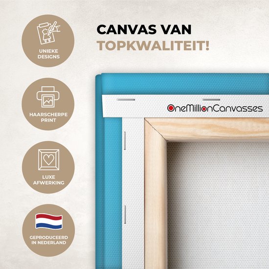 Gros plan du bord d'une toile, avec "TOILE DE HAUTE QUALITÉ" et "OneMillionCanvasses".