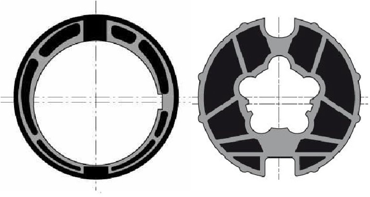 Adaptieset Ø 78 mm met doekgleuf - Ø 60 mm serie