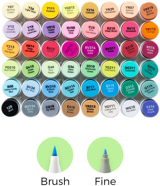 Kleurenwaaier van 48 Ohuhu Honolulu B alcohol markers met kleurnamen en nummers. Met aanwijzingen voor kwast- en fijne punt.