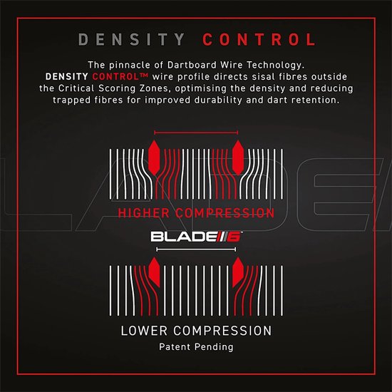 Diagram dat de DENSITY CONTROL™ technologie van Winmau Blade 6 uitlegt, met hogere en lagere compressie.