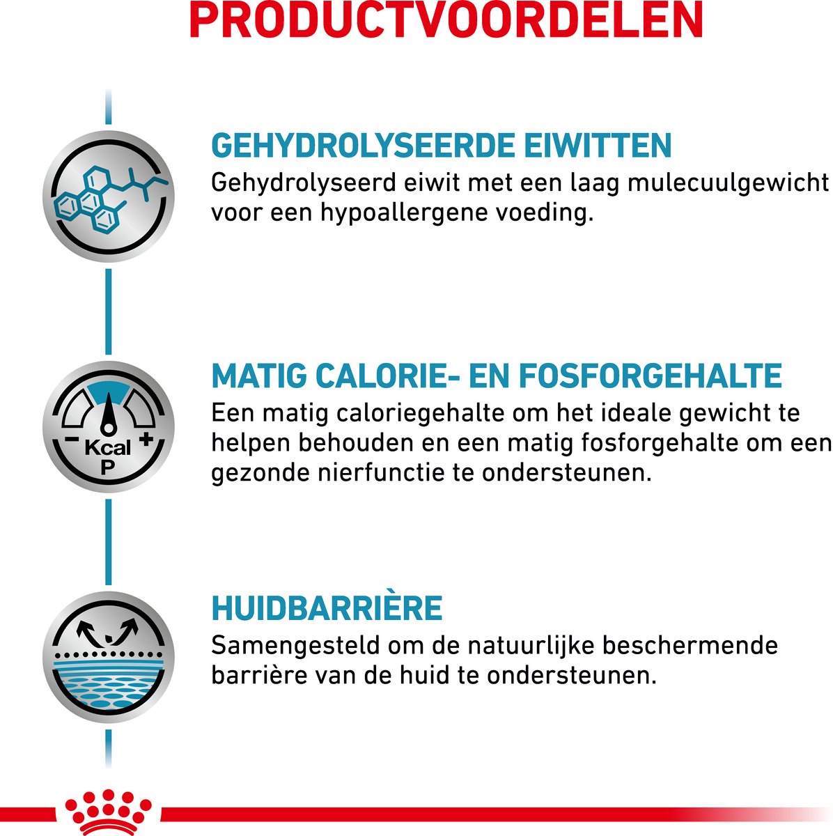Royal Canin - Hypoallergenic Hondenvoer thumbnail 2