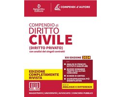 I Compendi d’Autore 1 - Compendio di Diritto Civile 2024