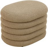 SVITA Sitzhocker BLOSSOM S, Pouf, Sitzbank, mit Stauraumfach, Bouclé