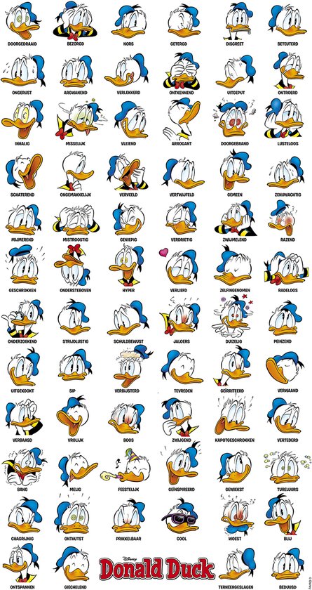 Disney Donald Duck - Poster - Buien - Emoties