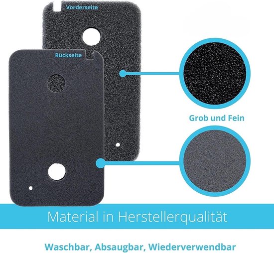 2 x LUTH Premium Profi Parts sponsfilter schuimfilter condensor filter droger geschikt voor Miele 9499230 T8861WP T 8164 WP