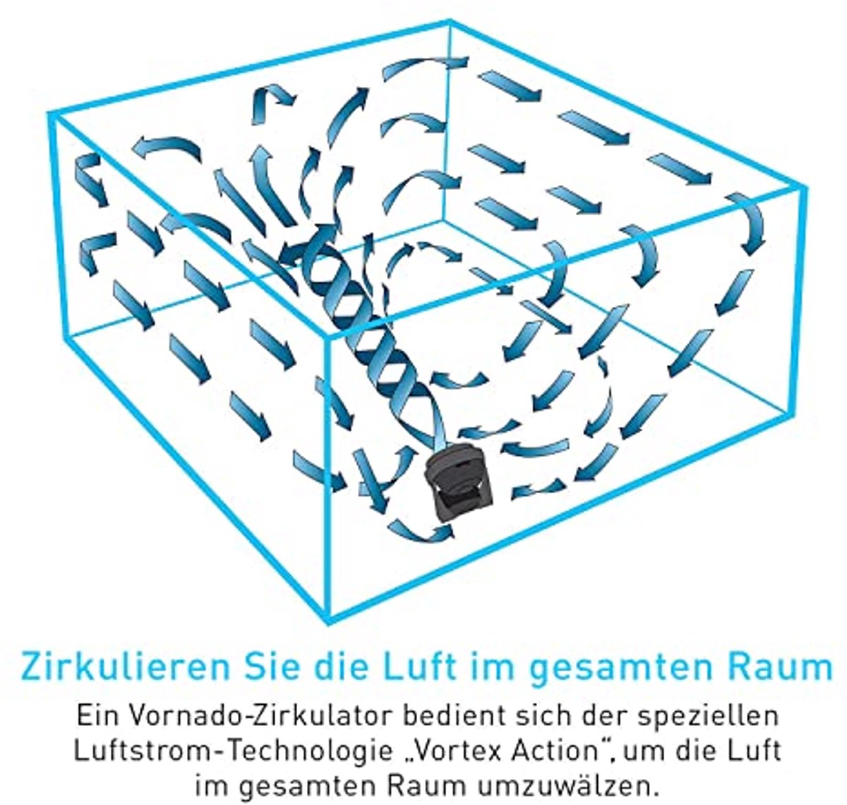 Vloerventilator Luchtcirculator met Stil Design en 21 Meter Bereik