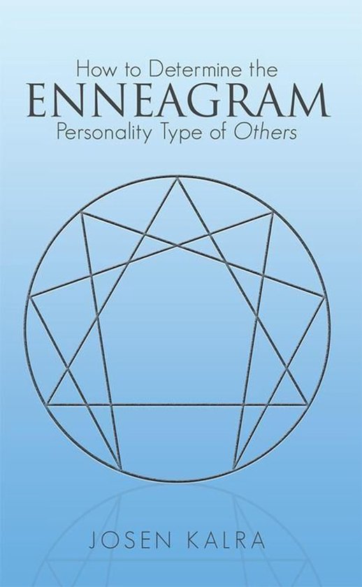 How to Determine the Enneagram Personality Type of Others - cover