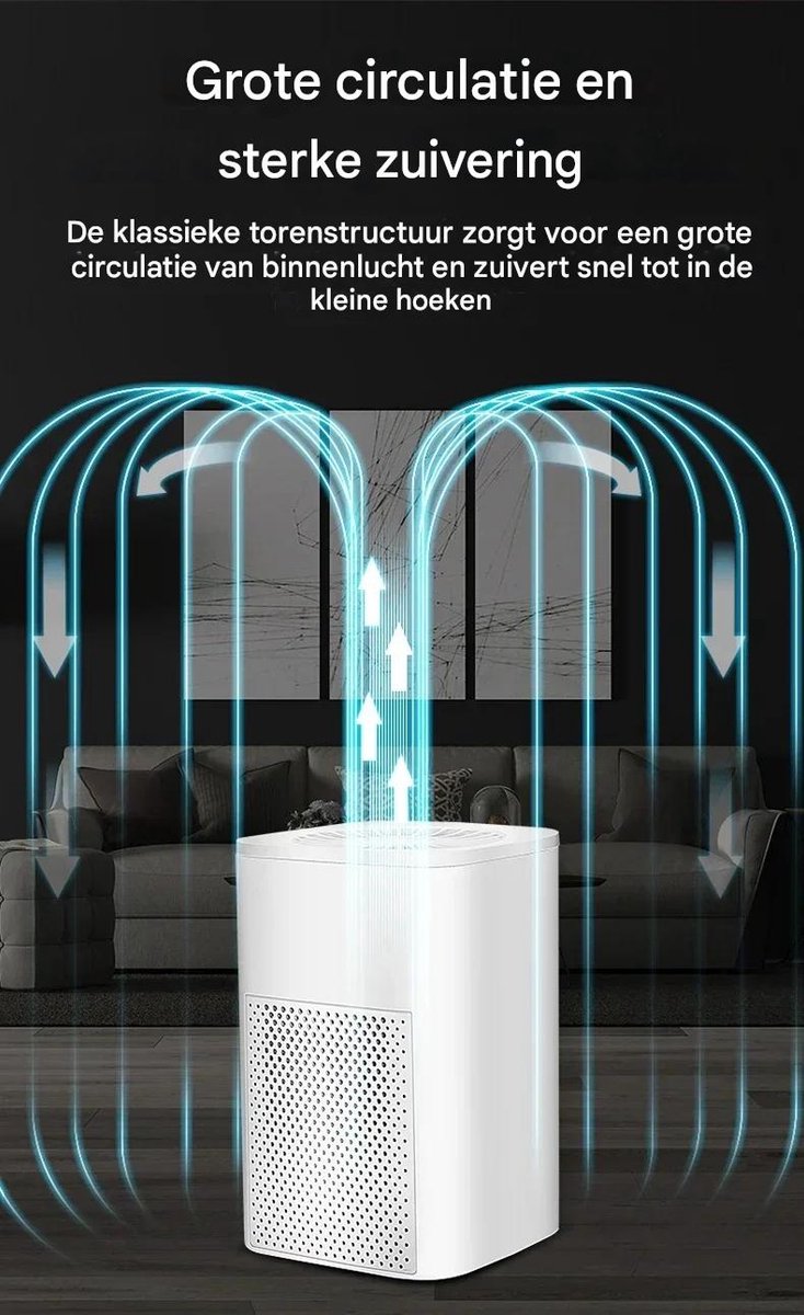 BolFlow® Luchtreiniger - HEPA - USB - Air purifier - Koolstoffilter - Ionisator - Stil & Compact - Voor Kantoor, Auto, Thuis - Wit — afbeelding 4