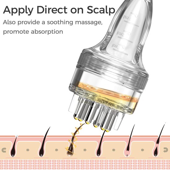 2 applicators, snelle en efficiënte applicatie, geen rommel haar serum applicator kleine applicatietool, haar applicator fles borstel hoofdhuid applicator kam van Merkloos — afbeelding 5