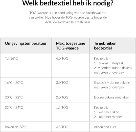 Little Dutch Slaapzak zomer hydrofiel - Maat 70 cm - Babyslaapzak Meisjes - Multicolour - Flowers & Butterflies