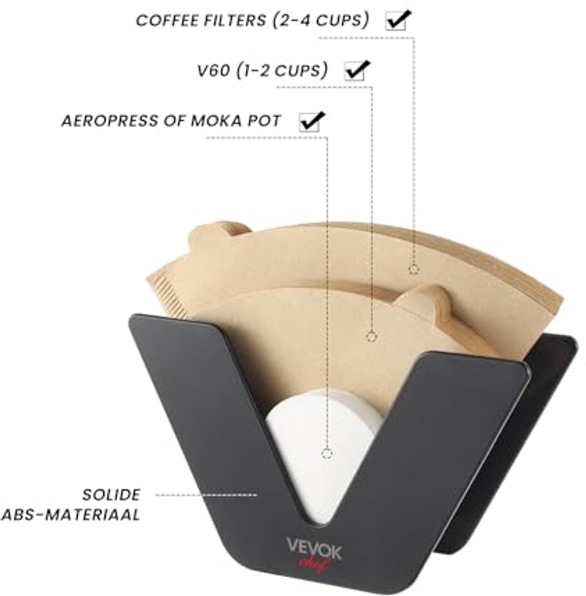 Koffiefilter Papierhouder en Opbergrek - Voor Koffiefilters en Aansluitaccessoires