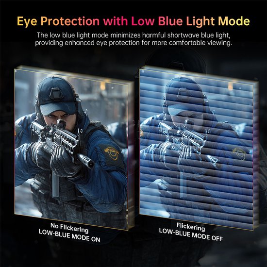 Twee schermen tonen een man in militaire kleding met een wapen. Links "No Flickering LOW-BLUE MODE ON", rechts "Flickering LOW-BLUE MODE OFF".
