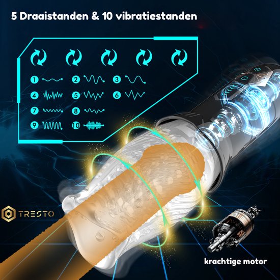TRESTO masturbator met animatie van 5 rotatie- en 10 vibratiestanden, en een weergave van de krachtige motor.