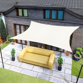 Schaduwdoek- Rechthoekig 1,5x2m Crèmekleurig, Eenvoudige waterdichte doek met 95% UV-bescherming voor buiten, tuin & terras