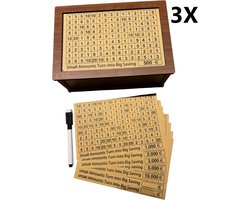 3X CNK- Houten Spaarpot met Aftelmethode – Spaardoos voor Volwassenen – Motiverende Money Box voor Spaardoelen (€500-€10.000) – Stimuleert Spaargewoonte - €500 - €1000 - €2000 - €3000 - €5000 - €10000