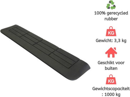 Drempelhulp Rubber 25x200x900 mm, 3 Zijdig Oprijdbaar - Oprijplaat Voor Rolstoel, Rollator En Scootmobiel - Rubberen Oprijhelling - HomeCare Innovation BV