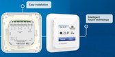 Thermostaat  OCD5 thermostaat met external sensor (Busch Jaeger)