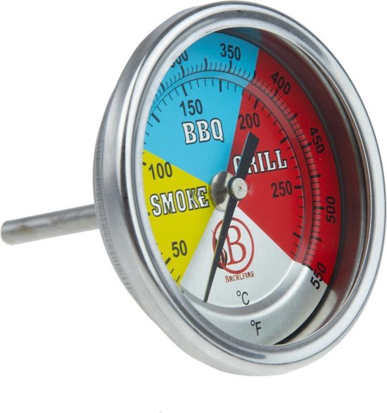 Mediaan Volwassen Whitney Professionele thermometer waterdicht kalibreerbaar | bol.com