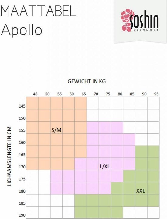 Zwarte Panty's online kopen | Gratis verzending voor de meeste bestellingen