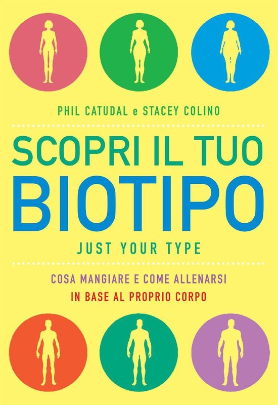 Scopri il tuo biotipo - cover