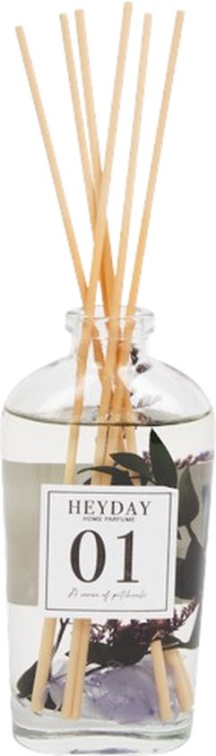 Wholsale Luxe geurstokjes geurverspreider Burnt Amber & Patchouli voor je winkel Wholsale Luxe geurstokjes geurverspreider Burnt Amber & Patchouli voor je winkel