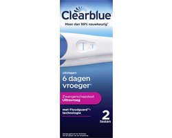 Clearblue Zwangerschapstest Ultravroeg (10mIU) - Uitslag 6 Dagen Eerder - 2 Testen