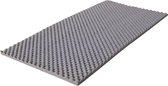 Geluidsisolatieplaat Zwart 100 x 50 x 3 cm - per 2 stuks geleverd