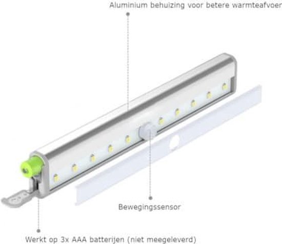 Lampe LED sans fil à piles avec détecteur de mouvement - 200Lm - 5000K